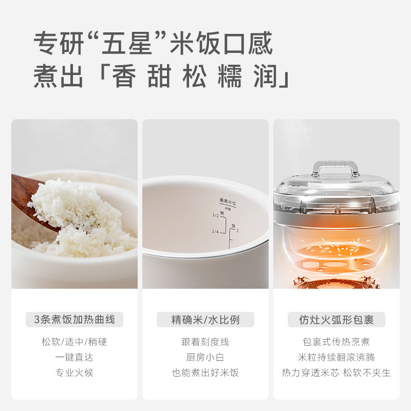 oLayks Mini Rice Cooker 1 to 2 PeopLe HousehoLd SmaLL Rice Cooker 1.2L MuLti-function Rice Cooker