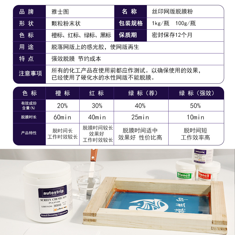 Screen Printing Release Agent, Fan Mesh Release Agent, Photosensitive Adhesive Release Liquid, Screen Printing Release Powder, Mesh Printing Release Powder, Black Label