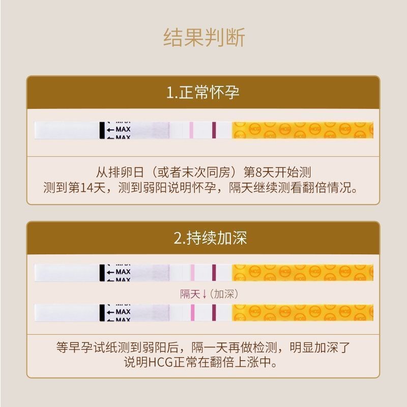 Jin Xiu Er Pregnancy Test Stick Early Pregnancy Test Strip Accurate High Precision Test Early Pregnancy hcg Self-Test Strip Test Pregnancy Preparation