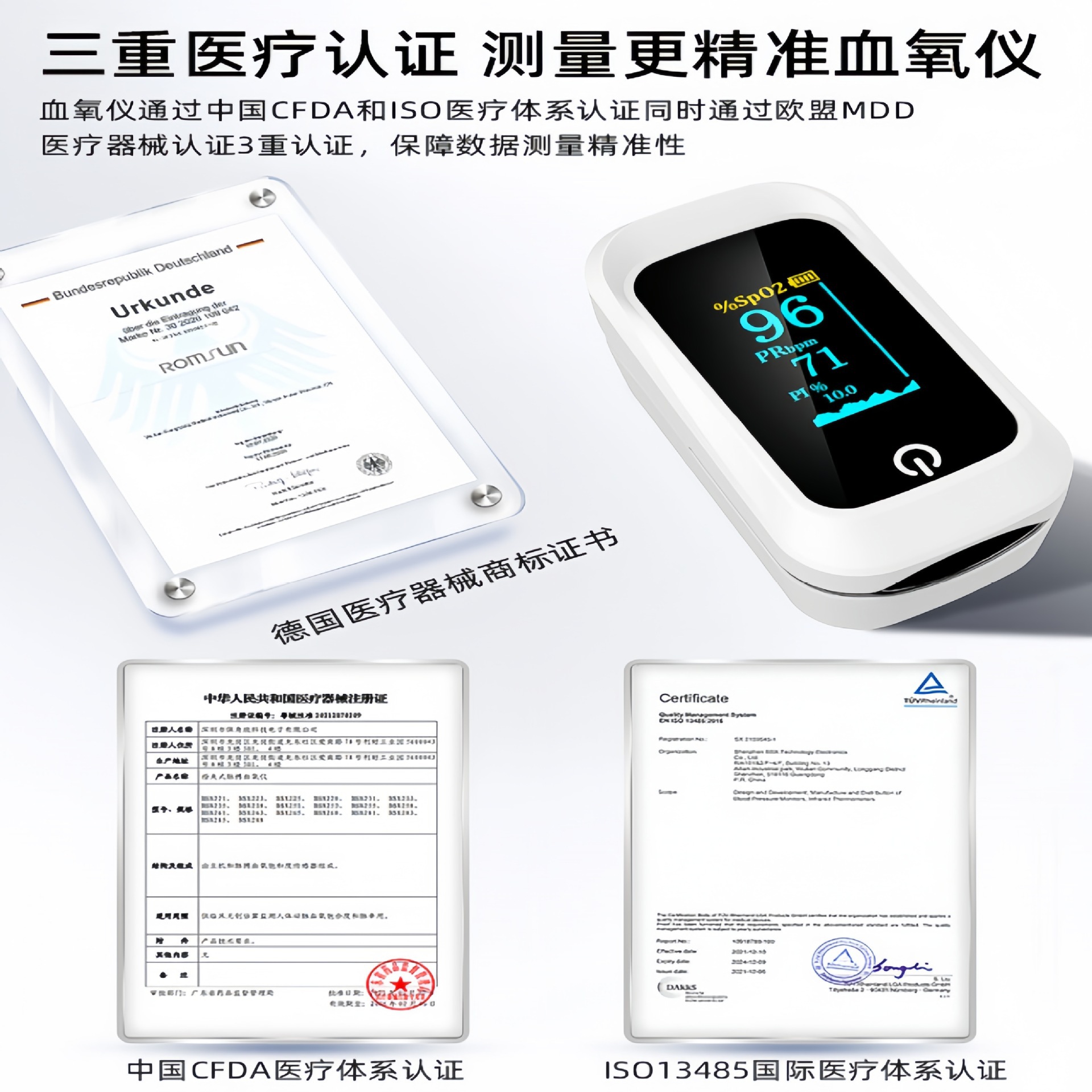 Medical Oximeter, Hospital-Grade Finger Clip Type Blood Oxygen Saturation Monitor, Suitable for Both Medical and Home Use