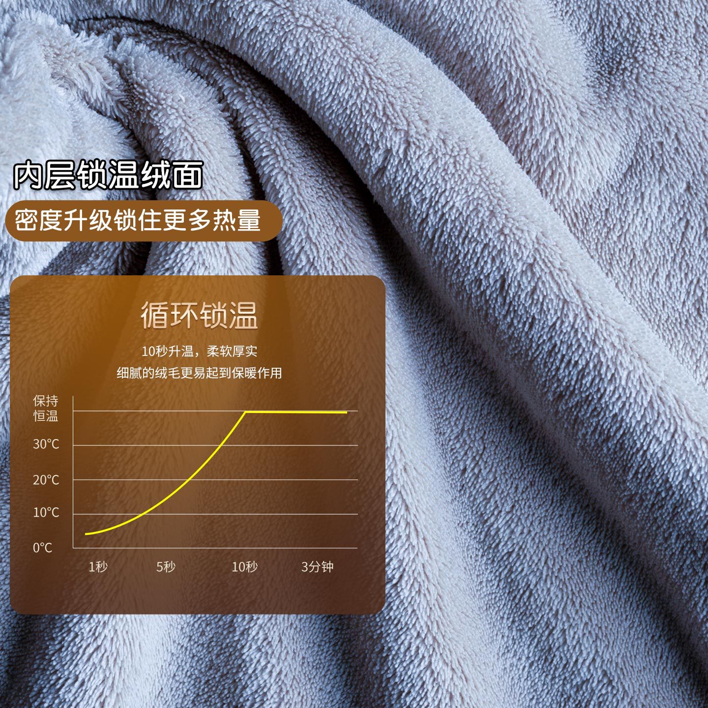 Takeaway Electric Motorcycle Handlebar Cover Winter Tempered Film Battery Car Gloves Waterproof Windshield Gloves Fleece-Lined and Thickeneded