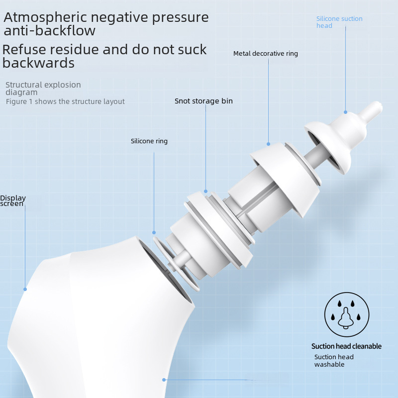 Cross-Border Children's Electric Nasal Aspirator, Baby Nasal Aspirator, Infant Nasal Cleaner for Clearing Nasal Mucus, Snot, and Nasal Congestion