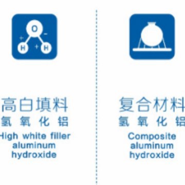 Aluminum Hydroxide Is Suitable for Wire and Cable Silicone Rubber Foaming Materials, Papermaking, Crafts, Flame Retardants, and Environmentally Friendly Fillings