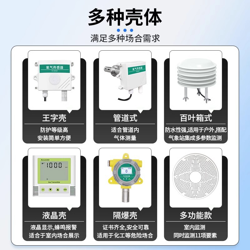 Oxygen Sensor Rs485 Oxygen Transmitter O2 Gas Monitoring High-Precision Outdoor Oxygen Concentration Detector