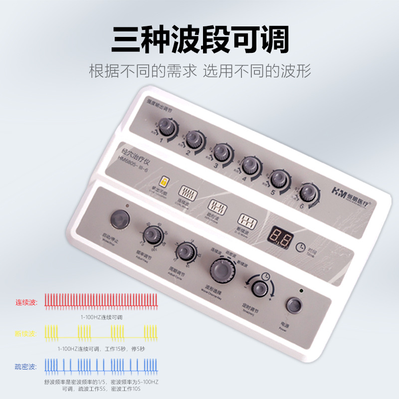 Medical Electronic Acupuncture Instrument, Pulse Electroacupuncture Instrument, Medical Meridian Electrotherapy Physiotherapy Instrument, Acupuncture Treatment Instrument, Meridian Treatment Instrument