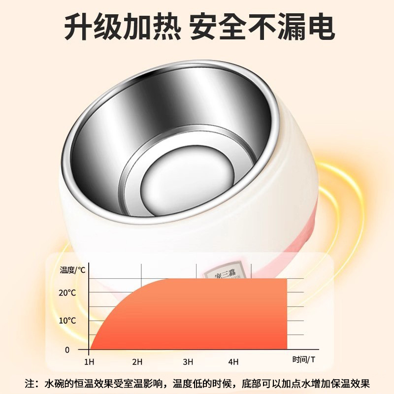 Cat Water Dispenser Yogurt Machine Drinking Water Constant Temperature Cat Bowl Pet Water Dispenser Heated Insulated Water Feeding Basin Stainless Steel Bowl