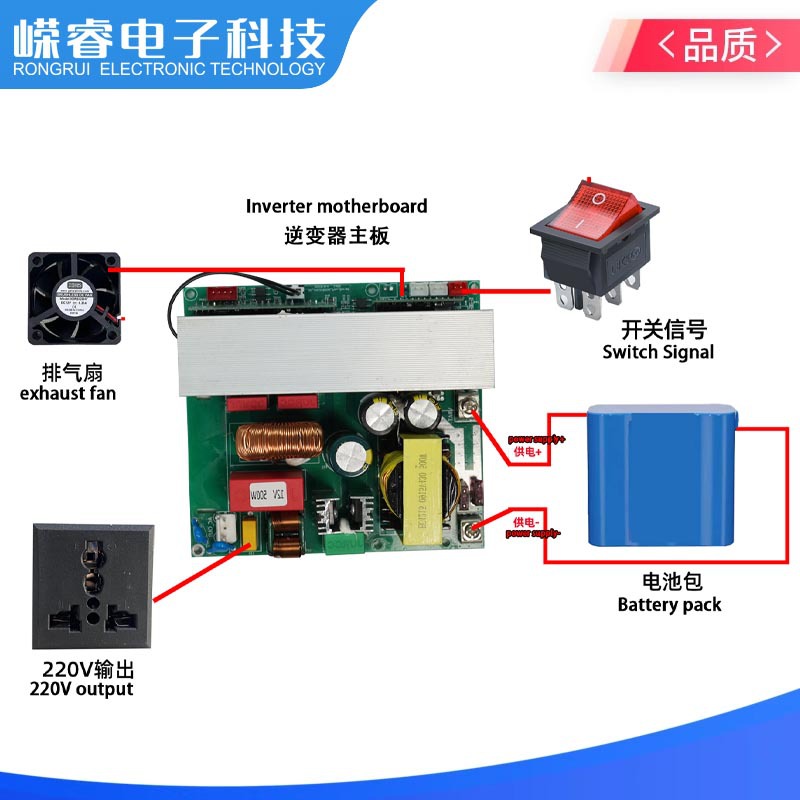 Sine wave inverter 500W