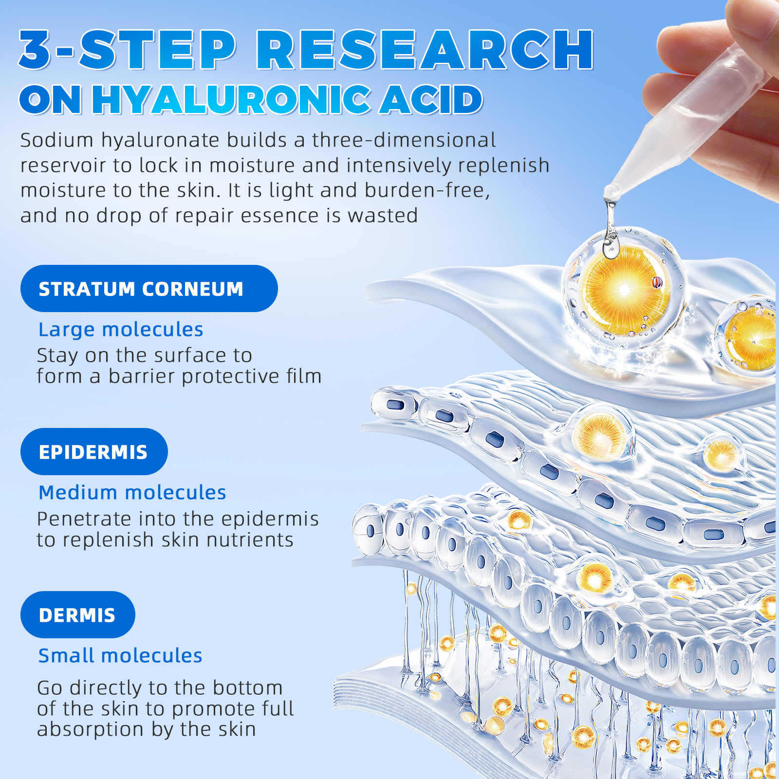 Cross-Border Sefudun Second-Throwing Essence Ampoule Hydrating Moisturizing Soothing Facial Essence Water Light Second-Throwing Essence