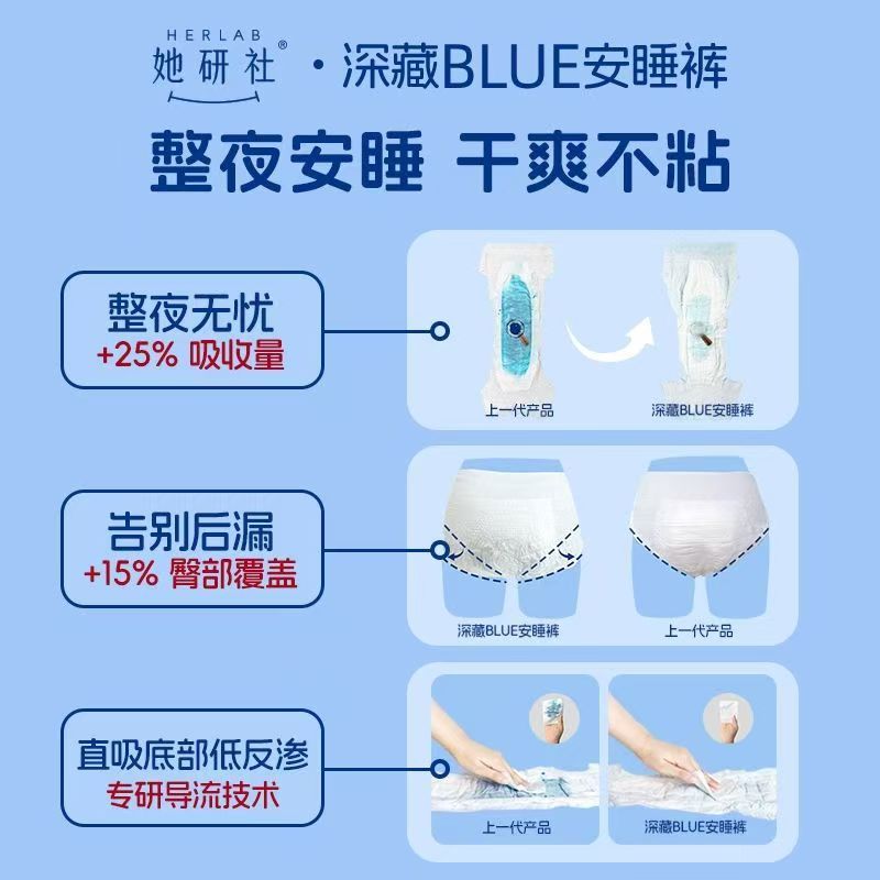 She Research Institute's Deep-Hidden Blue Sleep Pants Are Breathable and Leak-Proof Night Pants for Night Use, Ultra-Thin Dry Pants-Type Sanitary Napkins