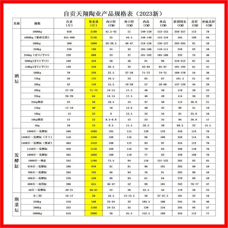 [250kg Wine Jar, 250kg] Wholesale Large Earthenware Wine Jar Ceramic Fermentation Tank Water Tank Vinegar Tank Sauce Tank Sunbathing