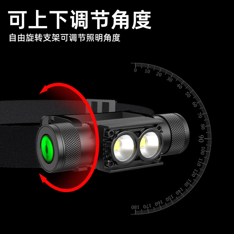 Black Pupil Aluminum Alloy Strong Light Headlamp Outdoor Mountain Climbing Night Climbing to the Sea Removable Long Endurance Charging LED Headlight