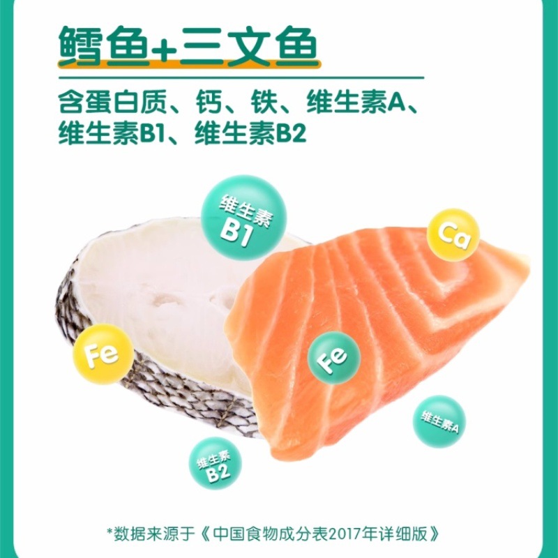 Natural Shijia Canned Beef Sausage Cod Sausage Children Salmon Shrimp Meat Ham Sausage