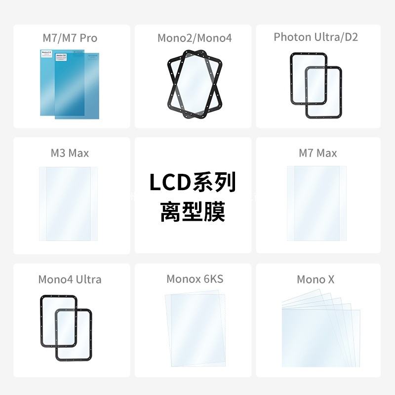 Anycubic/Longitudinal Cube аксессуары для 3D принтера световой отверждения пленка для 3D принтера другие аксессуары