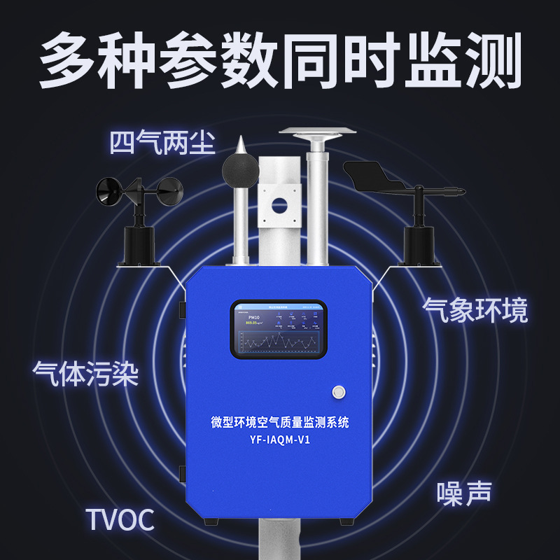 Кастомизированная микростанция, система мониторинга качества воздуха с четырьмя газами и двумя пылями, температура и влажность