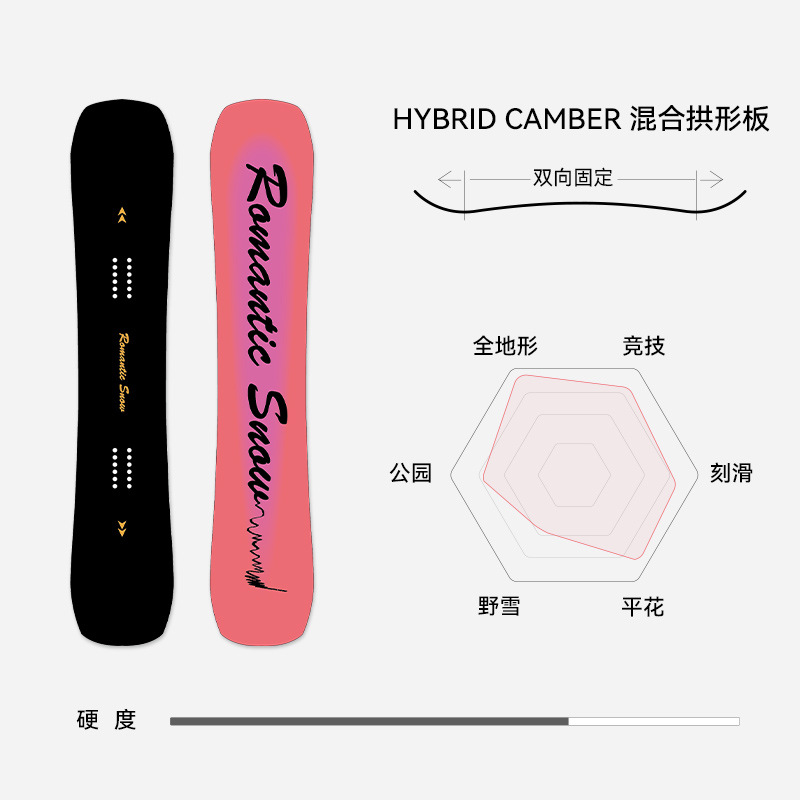 Rsnow Xia Guang New Snowboard All-Round Snowboard Bindings Snowshoe Set Advanced Snowboard