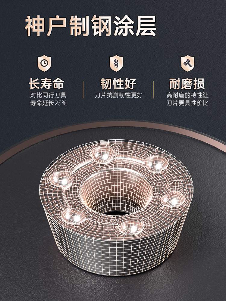 American and Japanese Rpmt1003 Round Cnc Milling Blade R5/R6 Round Milling Cutter Stainless Steel Cnc Processing 1204