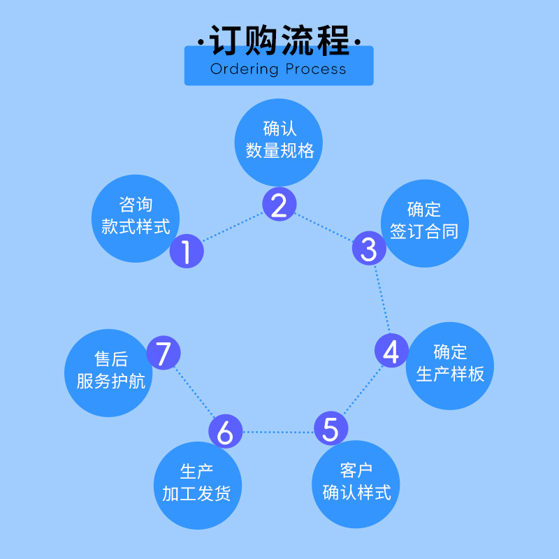 150g Eu Yan Sang Adult Toothpaste Tube Toothpaste Skin Ointment Tube Aluminum-Plastic Composite Tube Skin Care Product Hose Full Set Customization