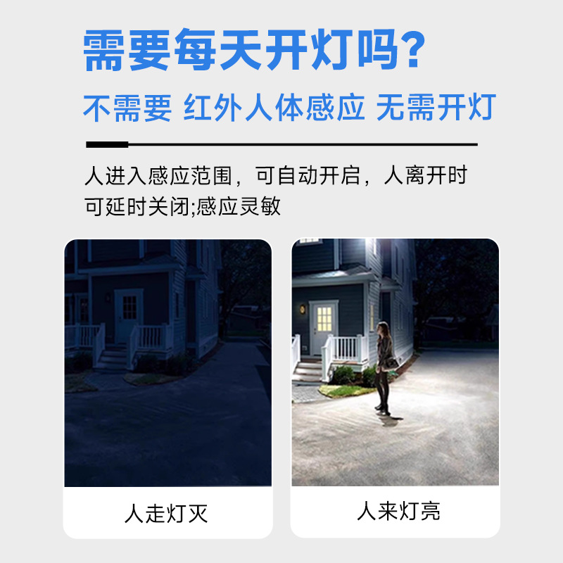 Led Floodlight Outdoor Waterproof Courtyard Infrared Human Body Sensor Floodlight 100W Small Apple Sensor Floodlight