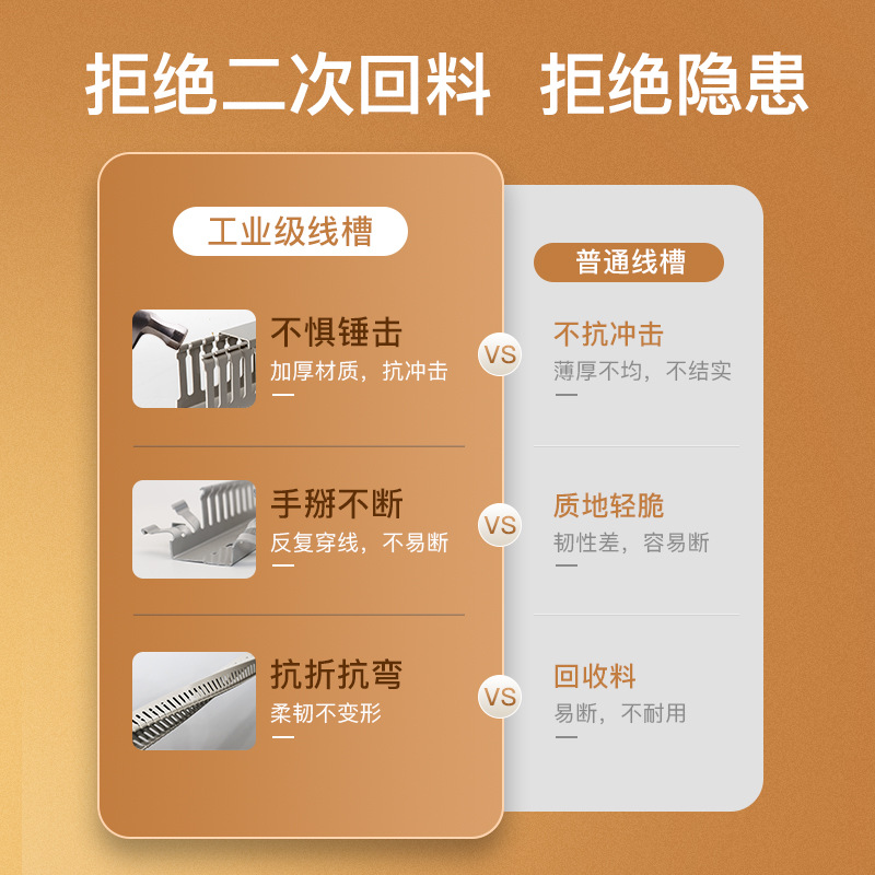 Pvc Wire Duct Flame-Retardant Electrical Cabinet Wire Management Tool Gray Plastic Wire Duct Thickened Distribution Cabinet Industrial Wiring Duct