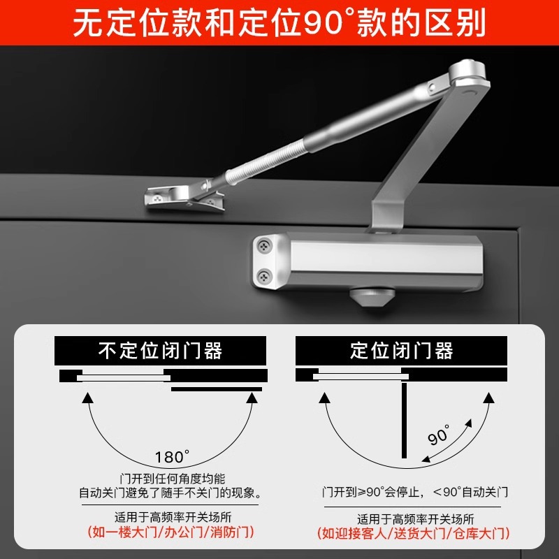 Fire Door Automatic Closer Fire Door Hydraulic Buffer Device Door Closer Home Sliding Door Closer Gadget