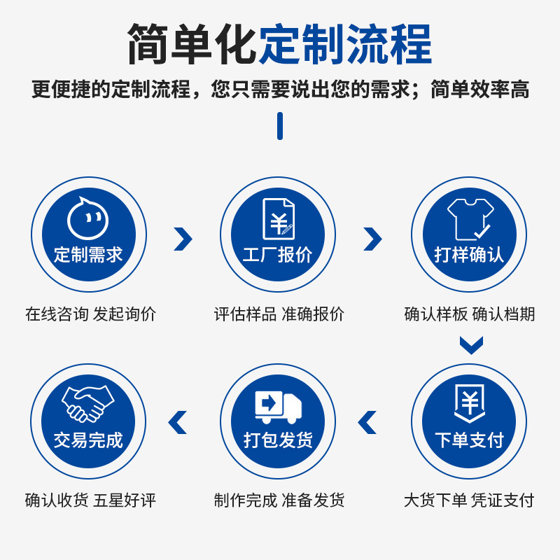 Clothing source manufacturers women's round neck T-shirt polo shirt small batch to map printing production and processing large favorably