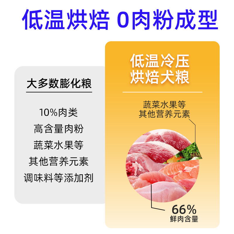 OEM custom low temperature baking dog food 40kg puppy food universal into dog food small dog food manufacturers OEM