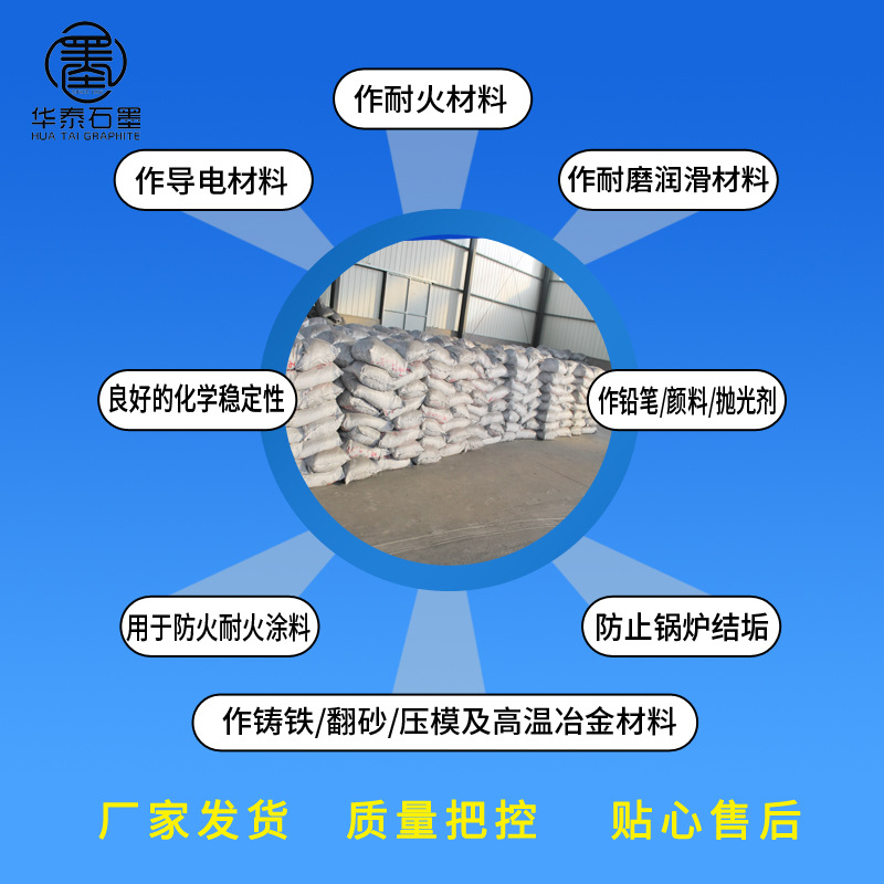 Graphite Powder Wholesale Natural Scale Graphite Powder with Carbon Content of More Than 99% Directly Supplied from the Manufacturer