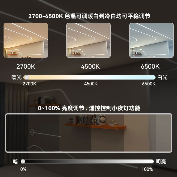 New Graffiti Zigbeec02Z Dual Color Temperature Led Atmosphere Light with Controller