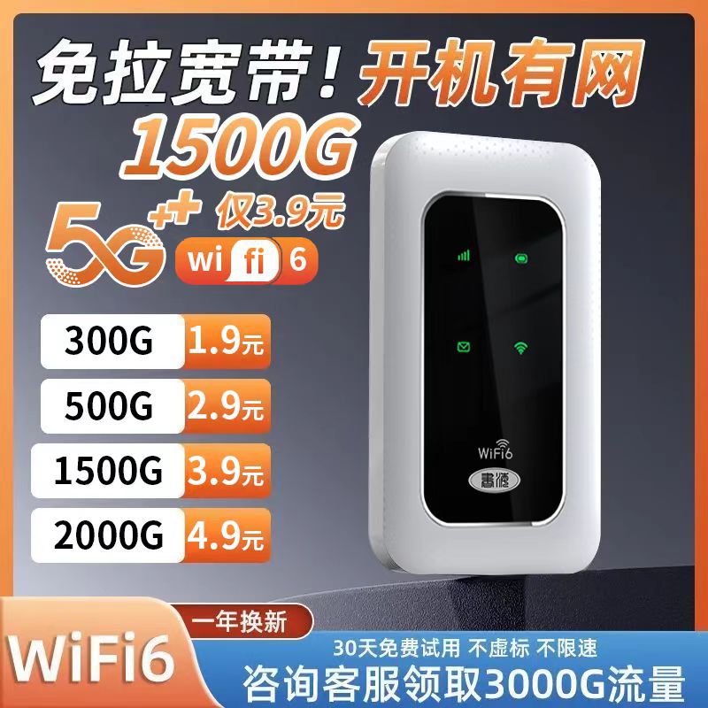 Портативный Wi-Fi роутер для дома, аренды и университетов