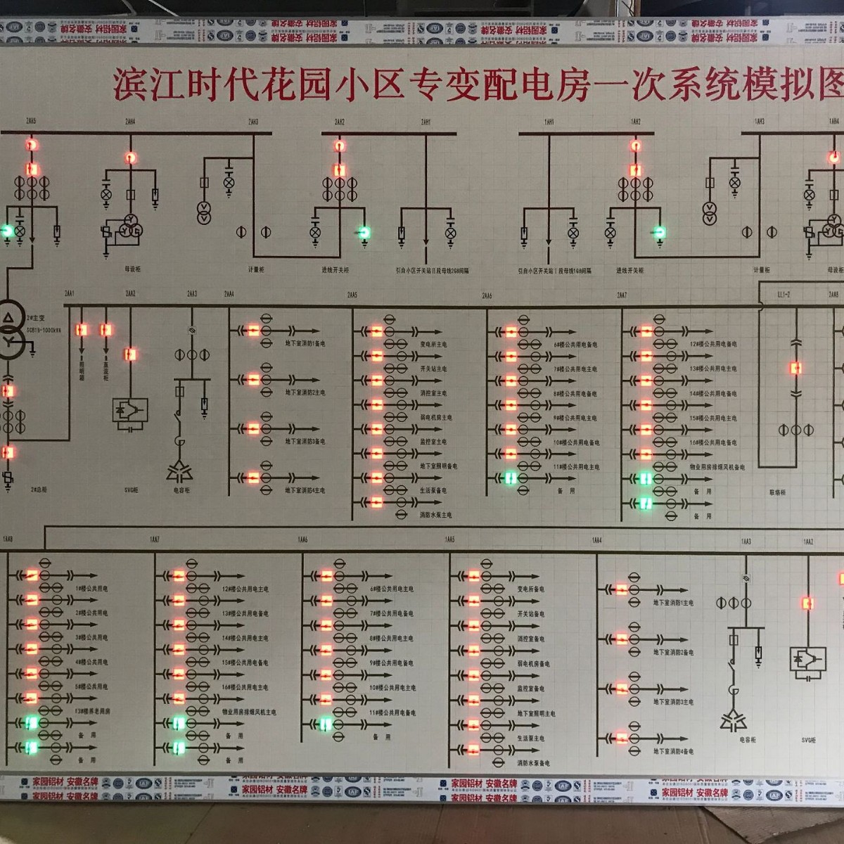 Power Simulation Screen Distribution Room Substation Switchgear High Voltage Mosaic Traction Station Primary Simulation Diagram Manufacturer