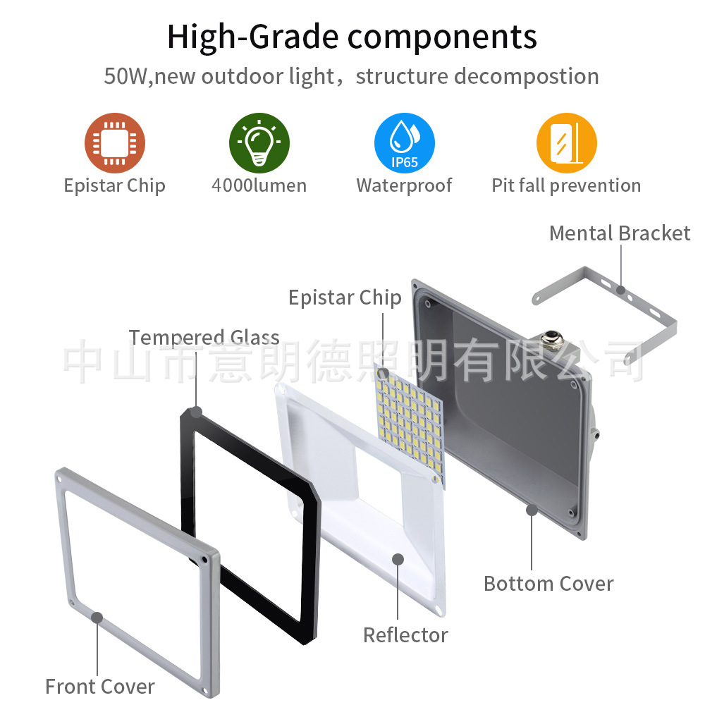 Cross-Border Amazon Thin Led Floodlight Floodlight Garage Warehouse Outdoor Waterproof 10W-100W Spotlight