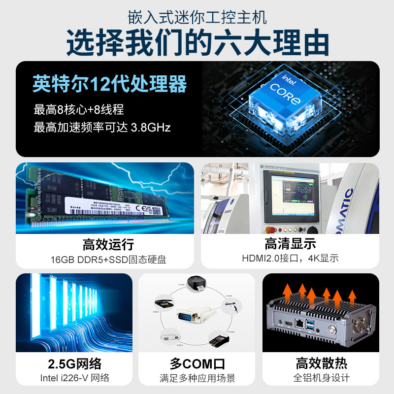 Paiqin Mini Industrial Computer N100/300 Embedded Small Industrial Computer Robot Built-In Controller All-In-One Machine