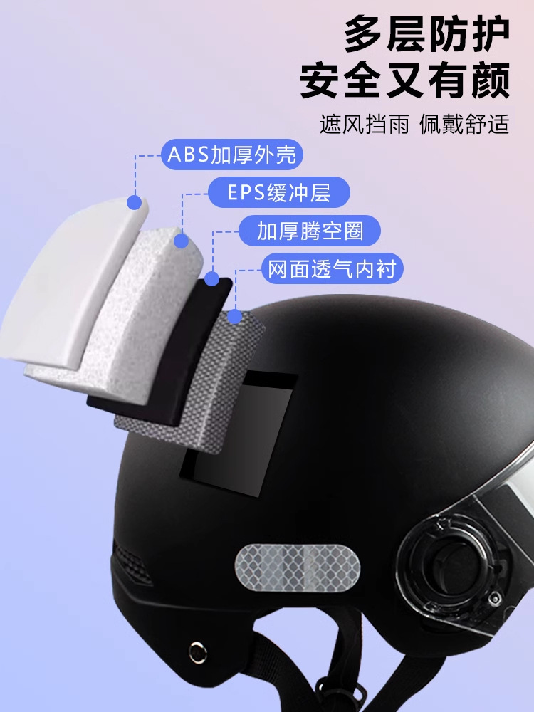 Men's and Women's All-Season Half-Helmet Electric Vehicle Helmet Battery Vehicle Safety Helmet 3C Certified New National Standard Summer Sun Protection