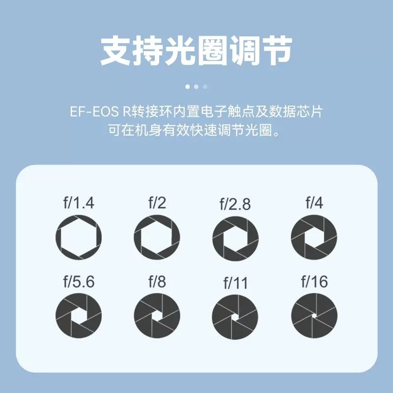 EF-GFX II adapter ring is suitable for Canon EF/EF-S lens to Fuji GFX100 medium frame autofocus