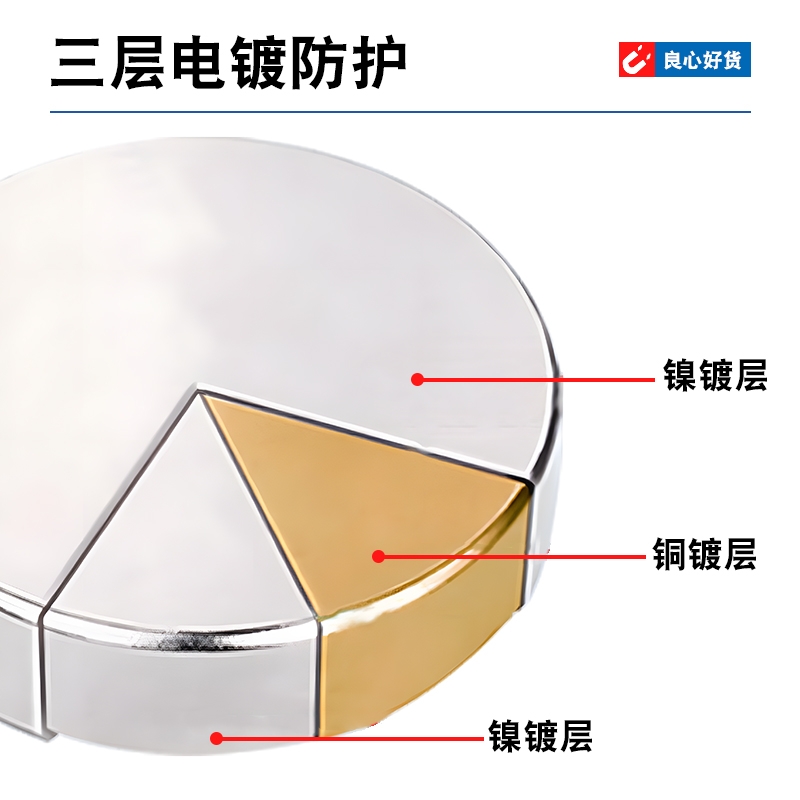 Strong Magnetic Adhesive Magnetic Sticker Holder Buckle 3m Long Strip Magnet Round Strong Magnetic Magnetic Magnet Patch