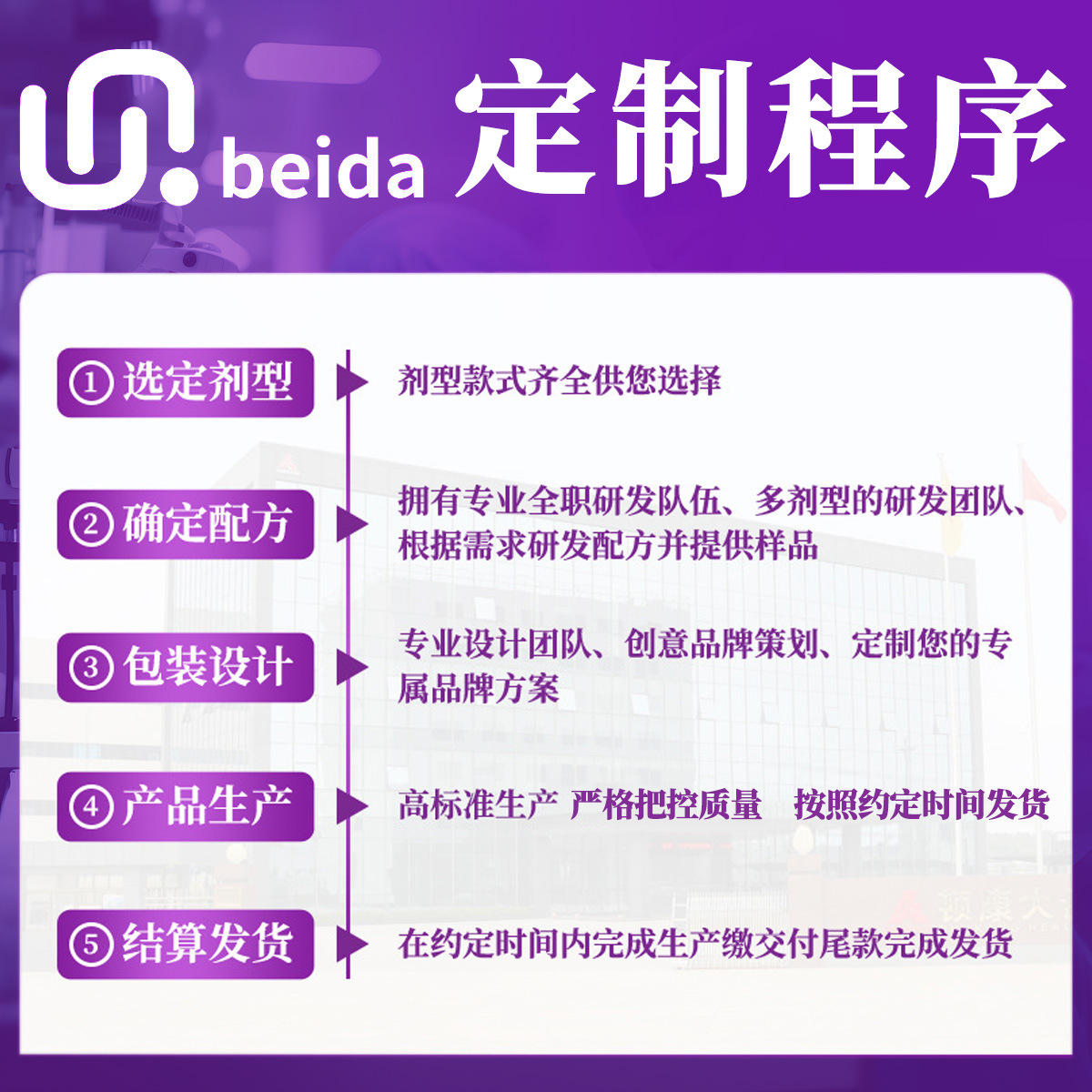 Polyethylene Glycol Dressing Li Shizhen Skin Light Guide Gel Beauty Salon Medical Equipment Cross-Border E-Commerce Gel