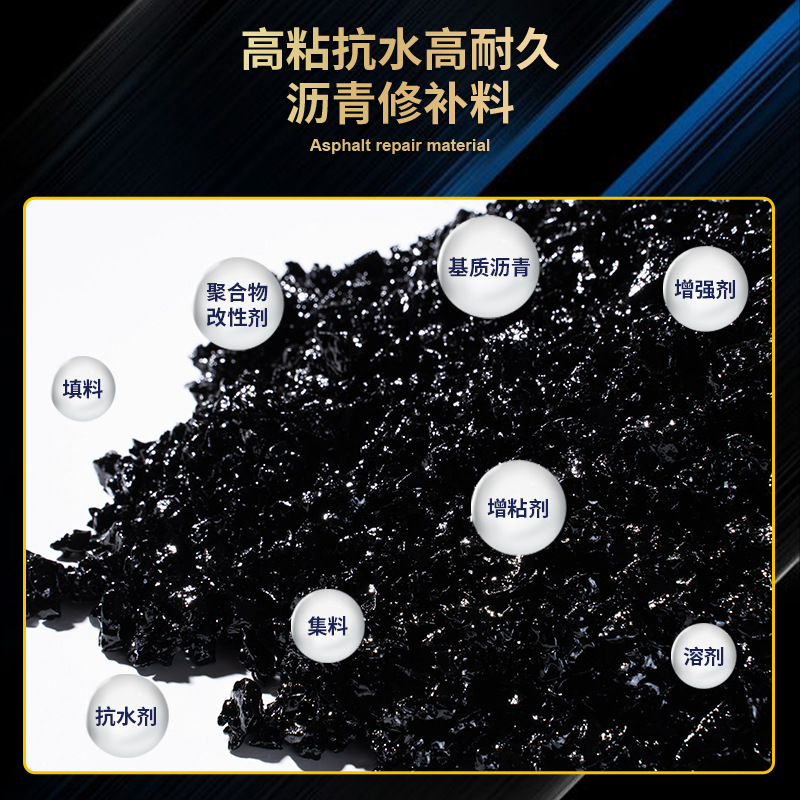 High-Viscosity and Water-Resistant Asphalt Cold Patching Material, Road Emergency Repair Artifact, Municipal Road and Community Manhole Cover Maintenance Material