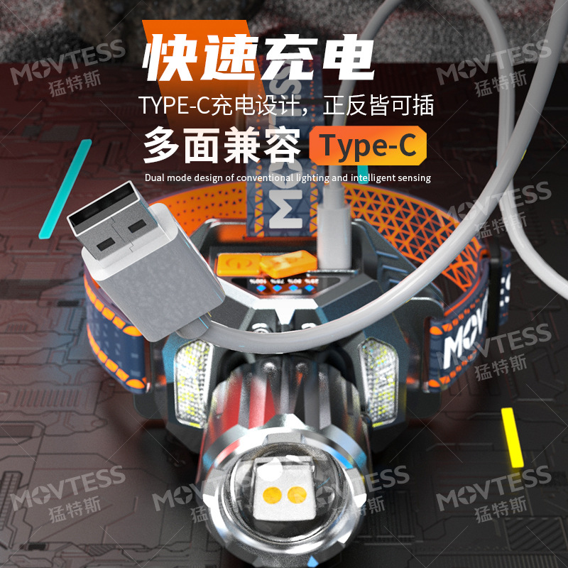 LED headlamp strong light charging outdoor night fishing long-range flashlight super bright head-mounted miner's lamp