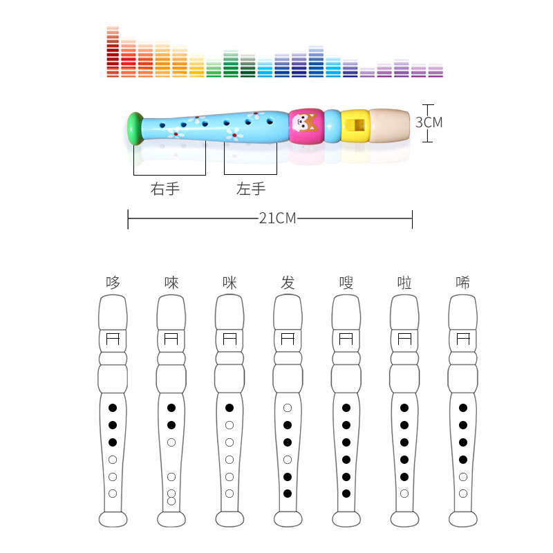 Manufacturer Wholesale Plastic Piccolo Children's Musical Instrument Kindergarten Early Education Learning Music Wind Instrument Toy Plastic Short