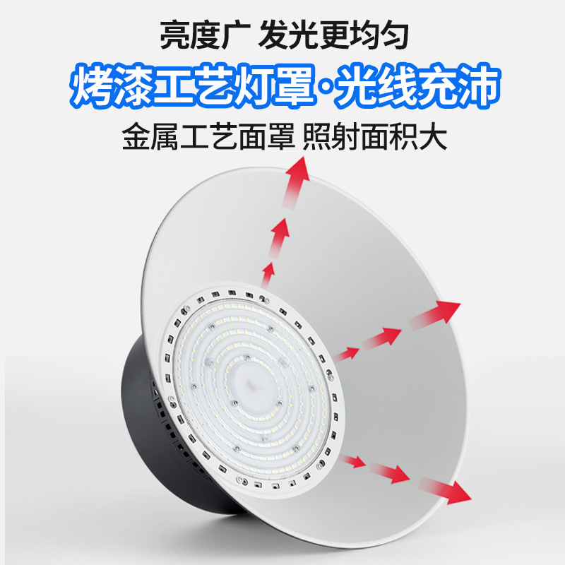 Shijunhuatai Full-Power Waterproof Fin-Type Industrial and Mining Lamp, Ultra-Bright for Basketball Courts, Factories, Warehouses, Led Explosion-Proof High-Power