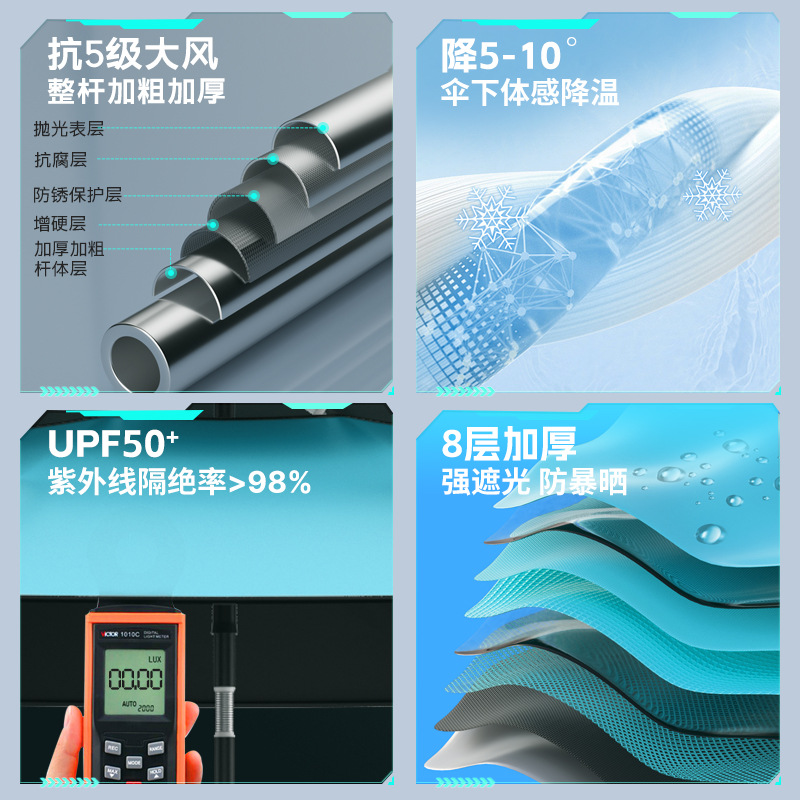 Fishing Umbrella Sunshade Umbrella Crutch Rod Universal Large Fishing Umbrella Thickened Sun-proof Windproof Rainproof Fishing Umbrella Outdoor Large Umbrella Wholesale