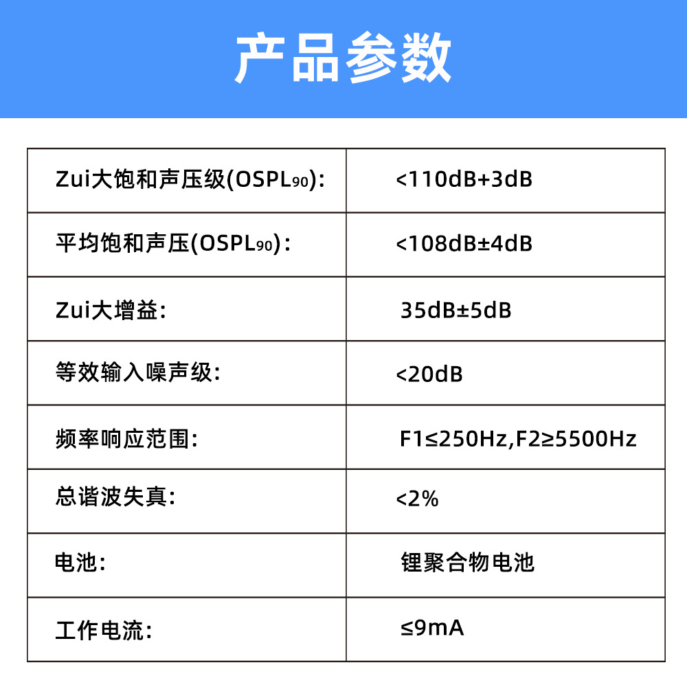 Source Manufacturer Cross-Border Bone Conduction Auxiliary Hearing Headphones for the Elderly Special Smart Hearing Aid Bluetooth Sound Amplifier