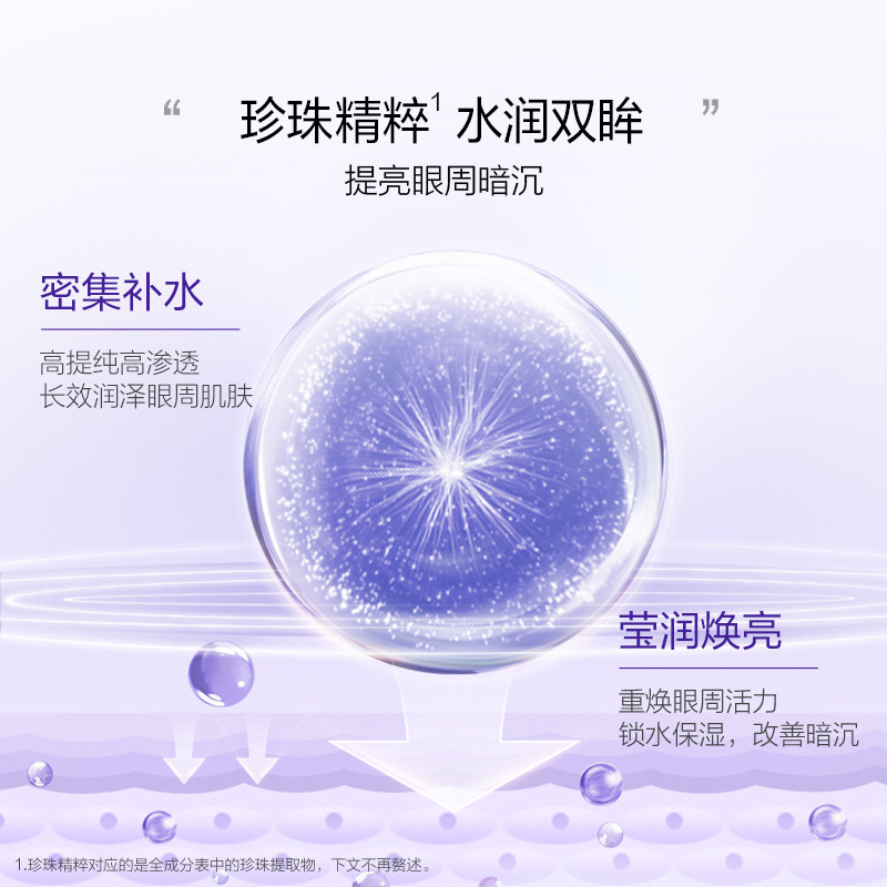 Oem Customized Electric Massage Eye Cream Moisturizing Anti-Wrinkle Firming Soothing Eye Essence Domestic Trade Oem Processing Odm
