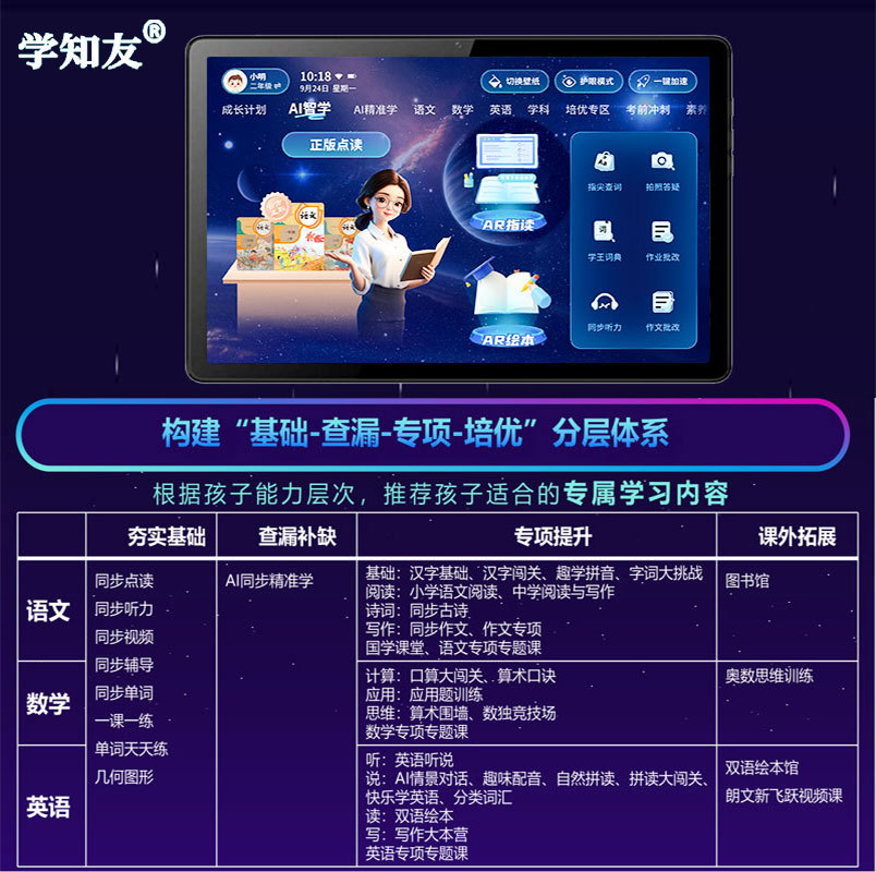 New Tablet Tutoring Machine 11inch Learning Machine Synchronized with Primary School and High School Synchronized Teaching Materials Accurate Learning and Practice Machine Learning Machine