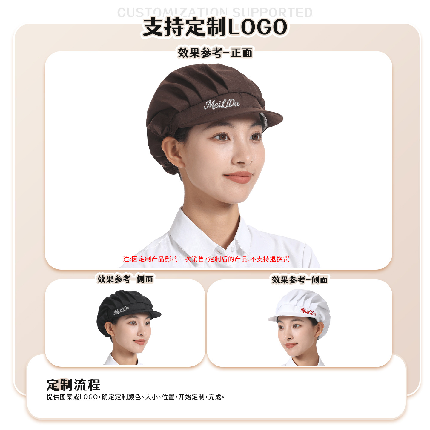 Factory Workshop Work Cap, Catering Kitchen Chef Hat, Waiter Hygiene Food Dust-Proof Cap, Men's Anti-Hair Loss, Women's