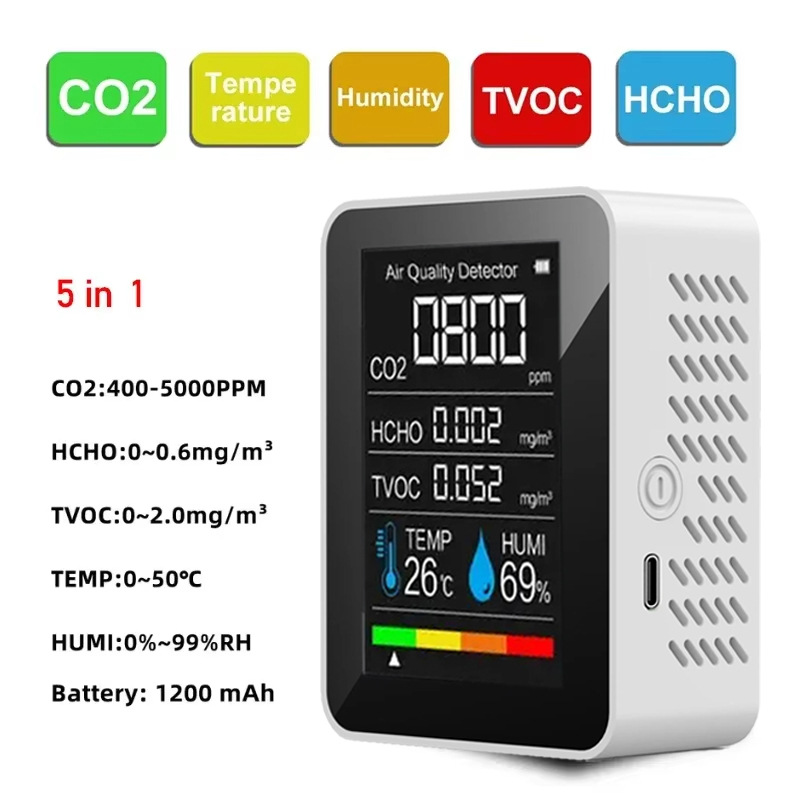Cross-Border 5-in-1 Wifi Smart Home Air Quality Detector Carbon Dioxide Temperature and Humidity Formaldehyde Tvoc