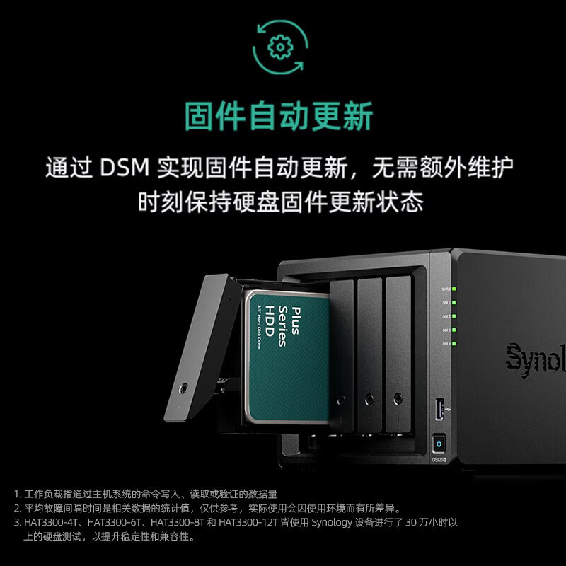 (Synolgy) Synology Original Nas Hard Drive 4Tb 256Mb 5400 Rpm 3.5inch Sata Hdd