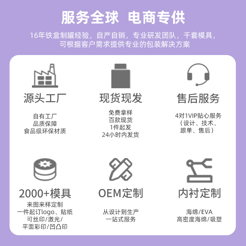 Badge Storage Tinplate Can Commemorative Coin Full Window Round Iron Box U Disk Iron Box Metal Gift Box Packaging