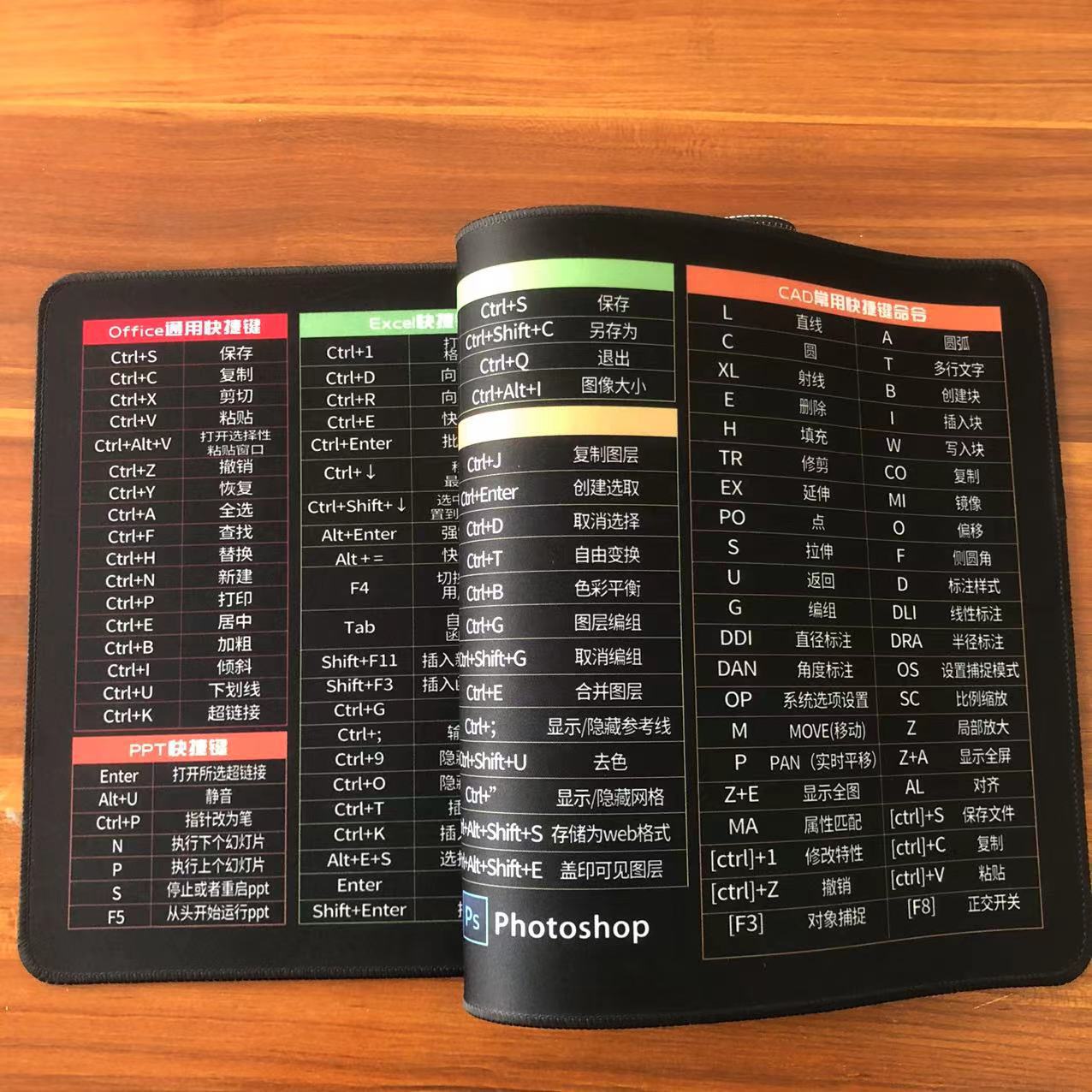 Customized Mouse Pad with Encrypted Edges, Colorful Cartoon Gaming Large Thickened Cartoon Shortcut Key Desk Mat Mouse Pad