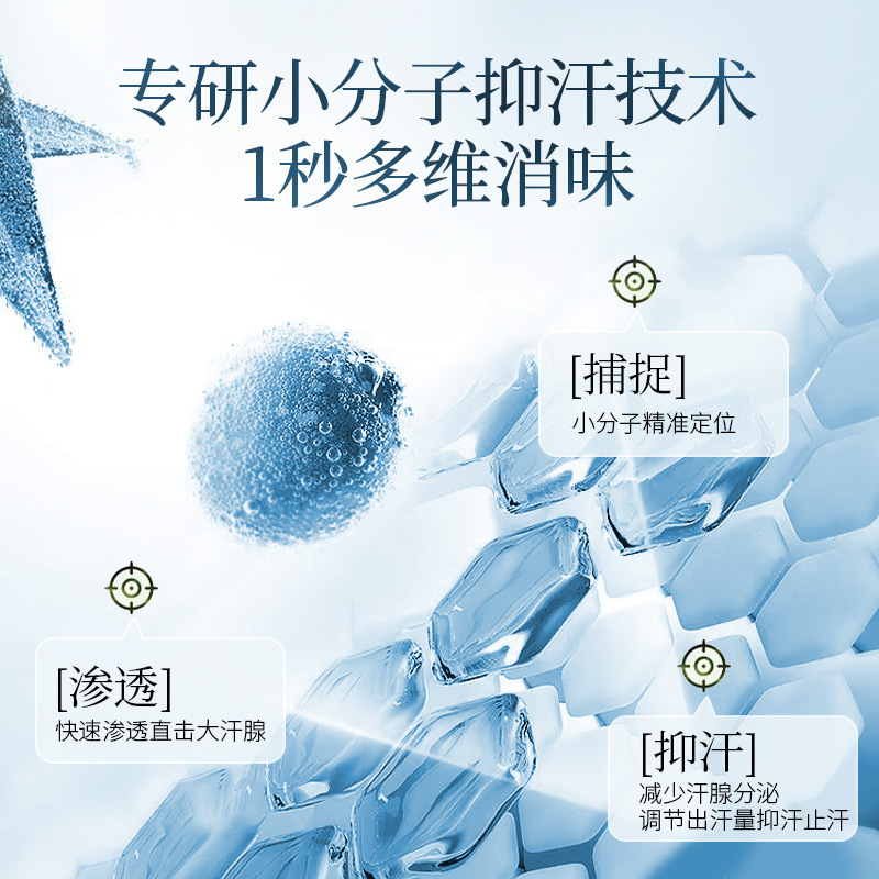 Dr. Shuomei's Tetrachlorohydroxyaluminum Zirconium Rolling Liquid Underarm Body Odor Fragrance Liquid Rolling Ball Perfume Anti-Odor and Fragrance Antiperspirant Deodorant